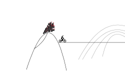 Second bad jump "RainBowFail"