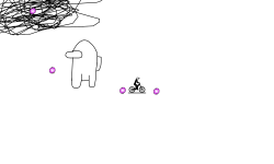 go to the right portal