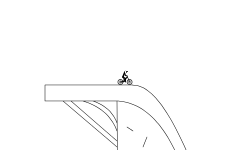 BMX Jumps