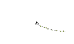 Auto bike
