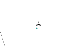 Find The X