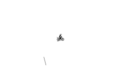 auto (with a finger)