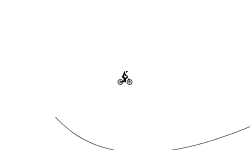 loop around