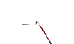 spike falll