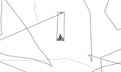 the gravity