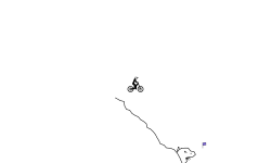 Dragon Kick / is Ez?