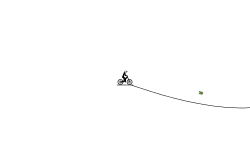 Zero Gravity