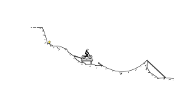 Mountain Trial