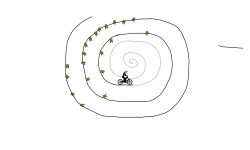 Loop da loop