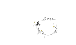 short(desc)