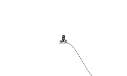 Dune Buggy Test