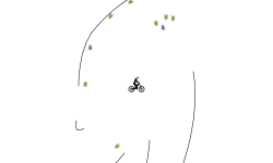 Race Loops