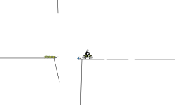 Which way is faster?