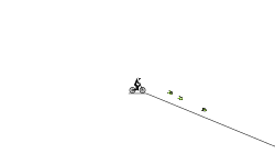speed is essential