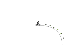 Ups & Downs