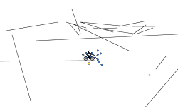 sorry about this easy track