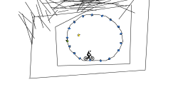Circle