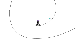 circle fling