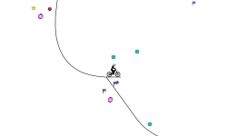 Dont Move. Just Dont