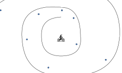 Spiral
