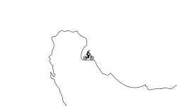 Offroad BMX
