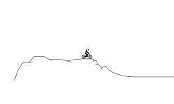 MTB Ride