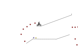 Bmx Easy Trial