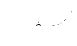 the loop
