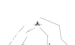 End or Dead End