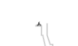 The Impossible