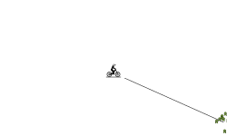 Bouncy track 200 likes