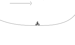 Chill Jumps
