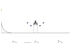 Down the chute