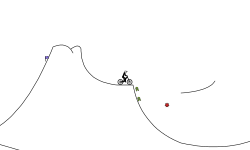 Im getting worse at tracks