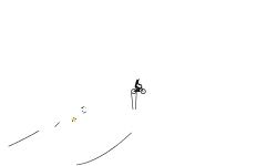 Auto wheelie
