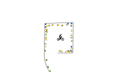 the impossible box