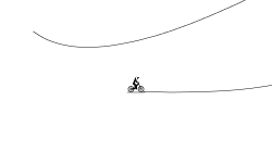 Harder Than It Looks