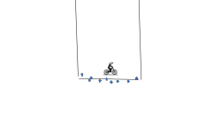 Gravity