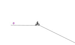 dont go to fast