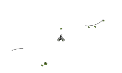 Auto………..