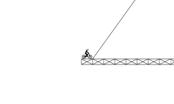 steep