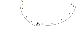 zoom circle