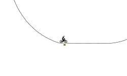 Free riding