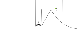 Jumps