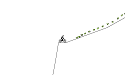 the bumpy Trail