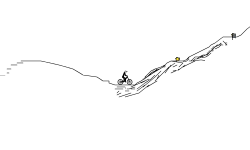 Mountain ride