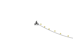 FAST
