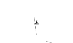 first level