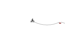 Velocity