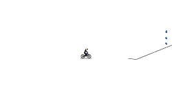 gravity